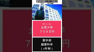 薬学系大学学費安いランキング 都内私立編 #shorts #学歴 #大学受験 #薬学部