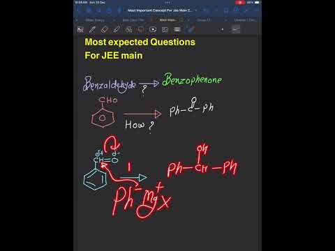 EXPECTED QUESTIONS FOR JEE MAINS [2025] #jeemain #jee #jeeadv #12board #12cbse #neet #jeeadvanced