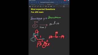 EXPECTED QUESTIONS FOR JEE MAINS [2025] #jeemain #jee #jeeadv #12board #12cbse #neet #jeeadvanced