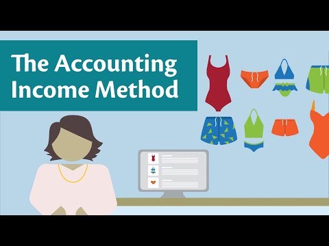 The Accounting Income Method (AIM)