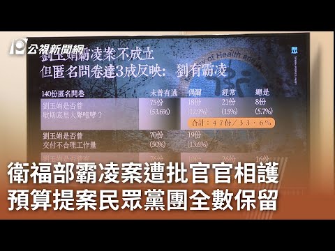 衛福部霸凌案遭批官官相護 預算提案民眾黨團全數保留 ｜20241225 公視中晝新聞