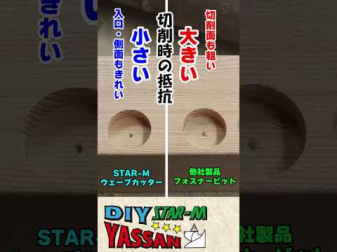 ウェーブカッターVSフォスナービットの穴あけ比較 #shorts