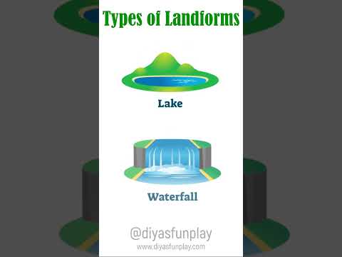 types of landforms - landform types - #shorts - #diyasfunplay