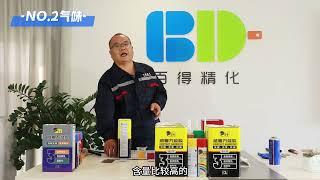 万能胶的好坏辨别  How to check the contact adhesives quality good or bad.