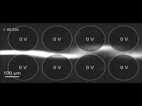 Dynamic microscale flow patterning using electrical modulation of zeta potential