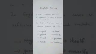 Emphatic pronouns #englishlearningjourney #english #learningenglishonline #englishlearning