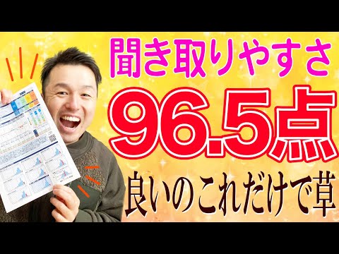 授業評価アンケート！声デカ教師の全体評価は！？