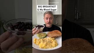 Big breakfast and my blood sugar. #glucose #bloodsugar #insulinresistant1 #diabetes #breakfast