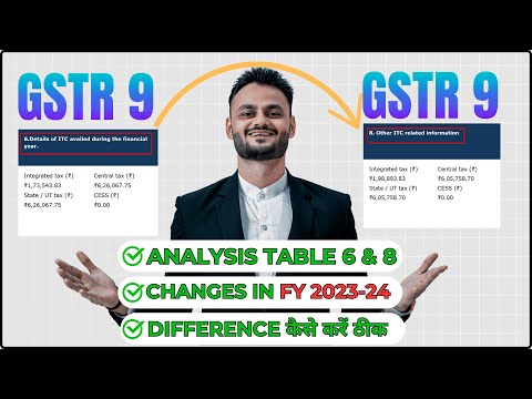 Analysis of Table 6 & 8 of GSTR 9 for FY 2023-24 @TaxmannIndia