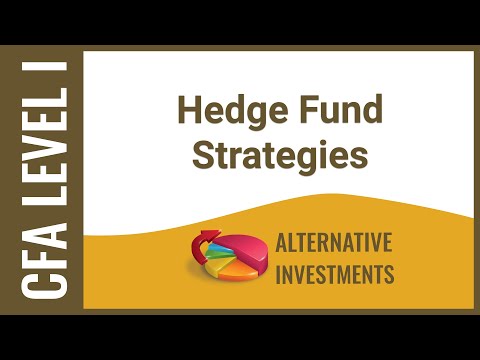 CFA Level I Alternative Investments - Hedge Fund Strategies