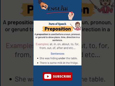 Parts of speech preposition definition . #howtolearnenglishforbegginers #english #englishlanguage