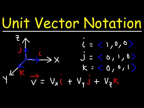 Unit Vector Notation - Standard Unit Vectors i j k - Physics