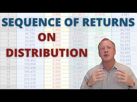 Sequence of Returns on Distribution