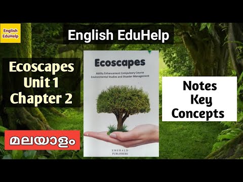 Notes & Key Concepts | Unit 1 | Chapter 2 | Ecoscapes | English EduHelp