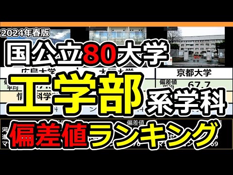 【2024年春】国公立大学工学部偏差値ランキング | 工学部系学科データ