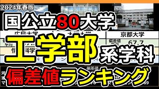 【2024年春】国公立大学工学部偏差値ランキング | 工学部系学科データ