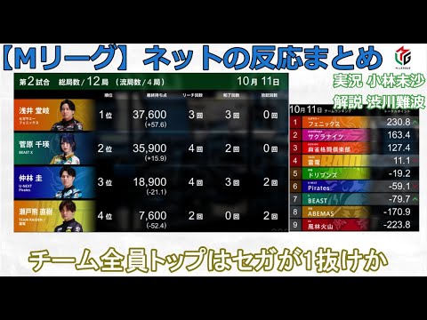 【Mリーグ】2024/10/11 ネット上のみんなの反応まとめ 麻雀 感想