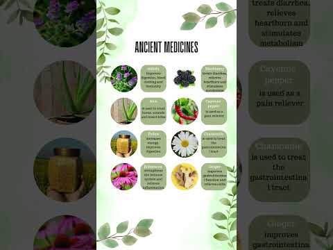 Ancient medicinal plants for health in all diseases