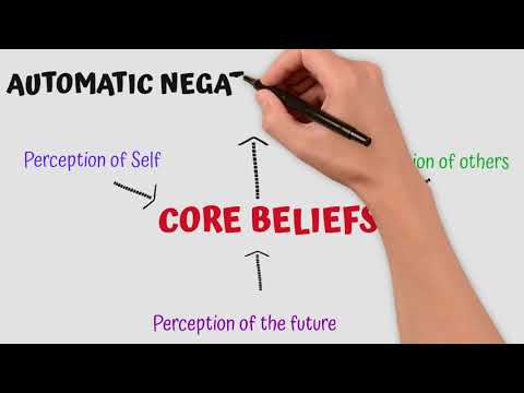 Understanding Your Core Beliefs