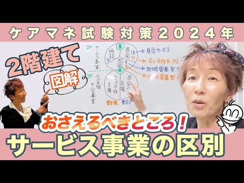 ケアマネ試験2024年対策 介護保険  サービス事業『区別』明確になる!!