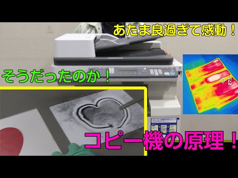 Amazing experiment #34: The deceptively simple mechanism inside a copy machine