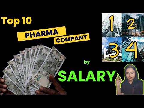 Top 10 Pharma Companies in India |  Top 10 Pharmaceutical company in India in 2024