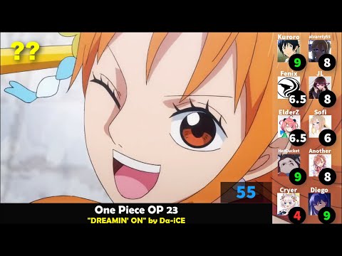 Top 50 Summer 2020 Anime Openings & Endings (10 Party Rank)