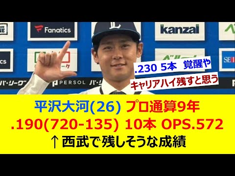 平沢大河(26) プロ通算 .190(720-135) 10本 OPS.572←西武で残しそうな成績【ネット反応集】