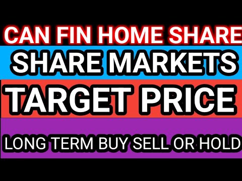 Can fin homes price 2024 ●can fin homes results today ● canfin home sharelatest news ●canfin