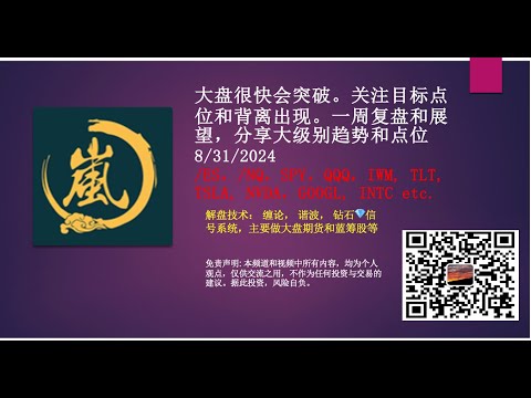 大盘很快会突破。关注目标点位和背离出现。一周复盘和展望，分享大级别趋势和点位 /ES，/NQ，SPY，QQQ，IWM, TLT, TSLA, NVDA, GOOGL, INTC etc.