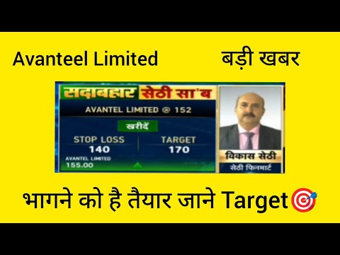 Avanteel Limited share Latest News, Avanteel share Today News, Avanteel share chart analysis