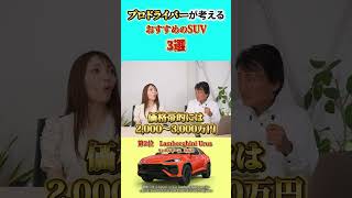 SUVで今乗るならコレ！プロレーサーが徹底解説！MC：丸山 浩（プロレーサー・モータージャーナリスト）　アシスタント：鈴野 智子