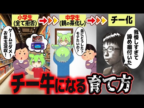 チー牛に育てる方法はこれだ【ずんだもん解説】