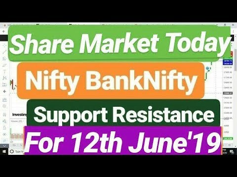 Share Market Today Nifty NiftyBank Support Resistance for 12 June'19