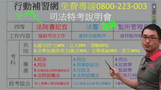 司法特考四等考試熱門類科介紹【行動學習網】