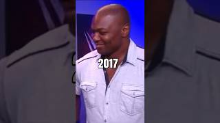 Shelton Benjamin Evolution - 1998-2024