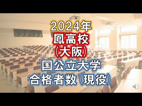 鳳高校(大阪) 2024年国公立大学合格者数(現役)