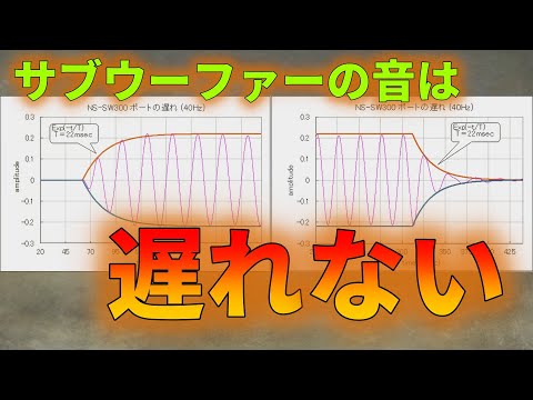 Explaining why the sound from a subwoofer sounds delayed