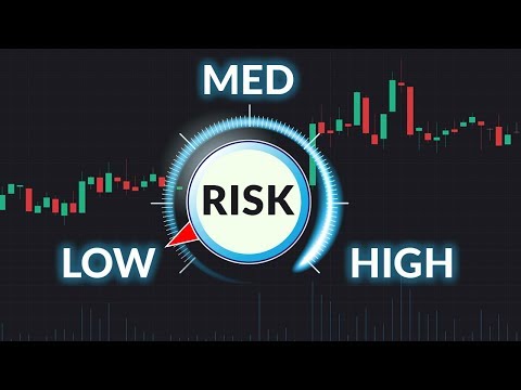 How Much to Risk on Each Trade