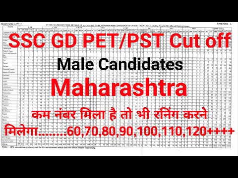 SSC GD Male Candidates PET/PST Expected Cut off [ Only for Maharashtra ] #AS05EXPRESS #SSCGDCUTOFF