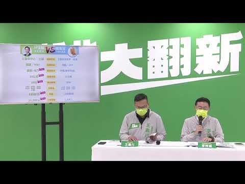 【直播】市中心蓋輕軌？ 侯友宜你在搞甚麼鬼？