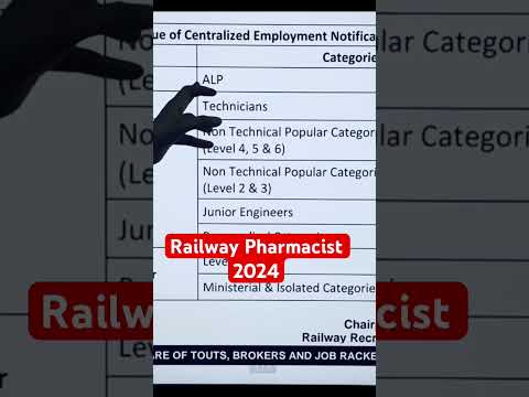 Railway Pharmacist Vacancy 2024