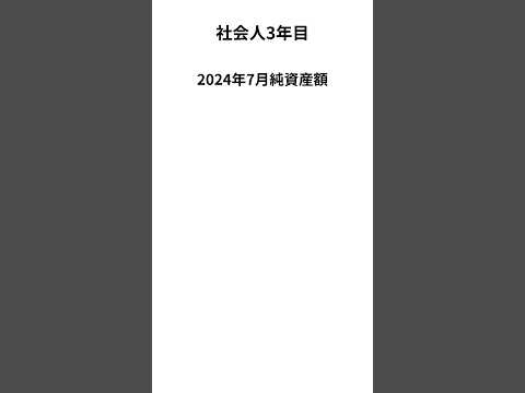 資産公開　#社会人 #仕事 #第二新卒 #資産運用 #お金