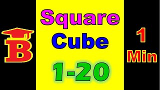 Square and Cube 1 to 20