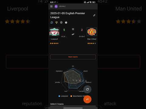 Dramatic simulation for Liverpool vs Manchester United. English Premier League 2025-01-05.