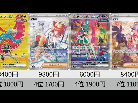 【ポケカ】大暴落！発売から1年！古代の咆哮＆未来の一閃　最新相場ランキング！SR以上+α【Pokémon cards】Price of paradox lift.