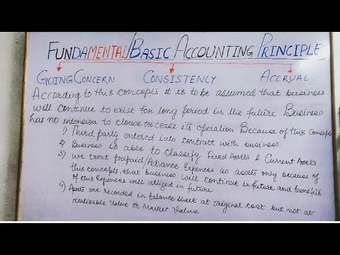 🔴 Going Concern Concepts | Accounting Principles | Fundamental Accounting Assumption