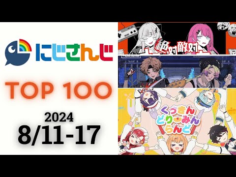 【2024/8/11-17】にじさんじ 歌ってみた&オリジナルソング 週間再生数ランキング TOP 100 + 新曲