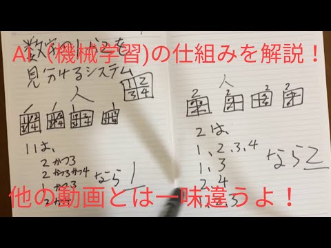 いろいろAIの解説動画を見たけど、なんかしっくりこない方向けの動画 ＃人口知能　＃機械学習　#AI