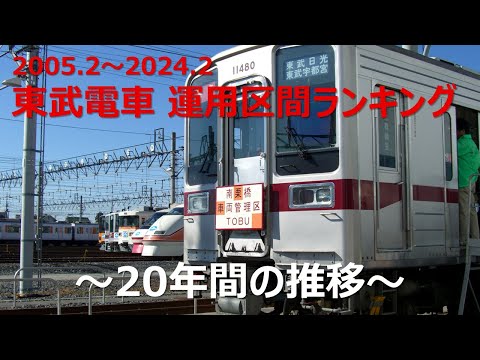 東武電車運用区間 ～20年間の推移～ (2005.2～2024.2)